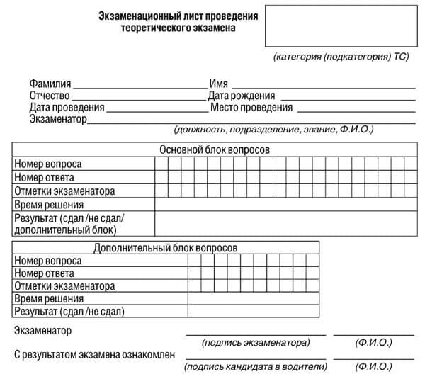 купить лист сдачи теоретического экзамена ПДД в Миассе